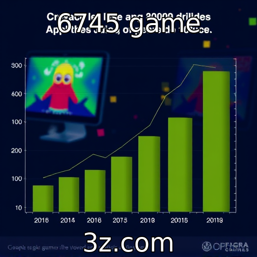 Análise do desempenho financeiro de provedores de jogos online